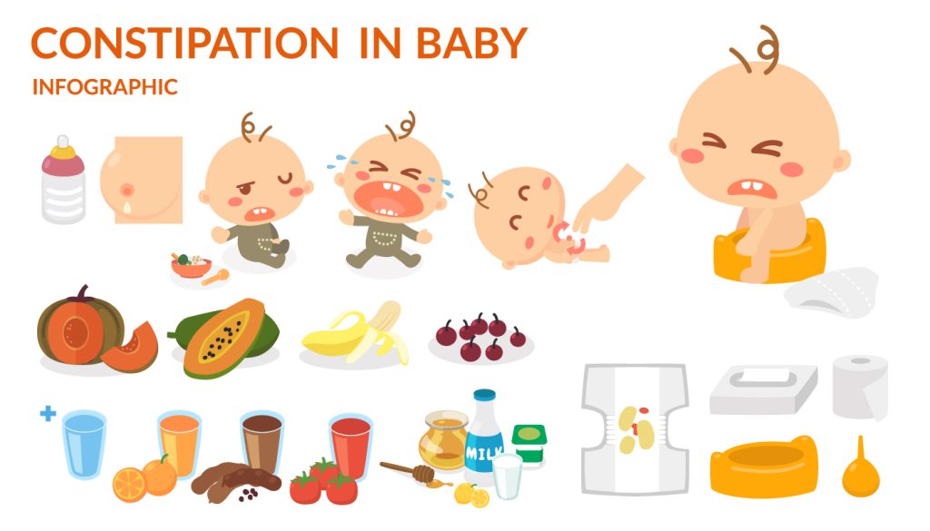 Causes of Baby Constipation